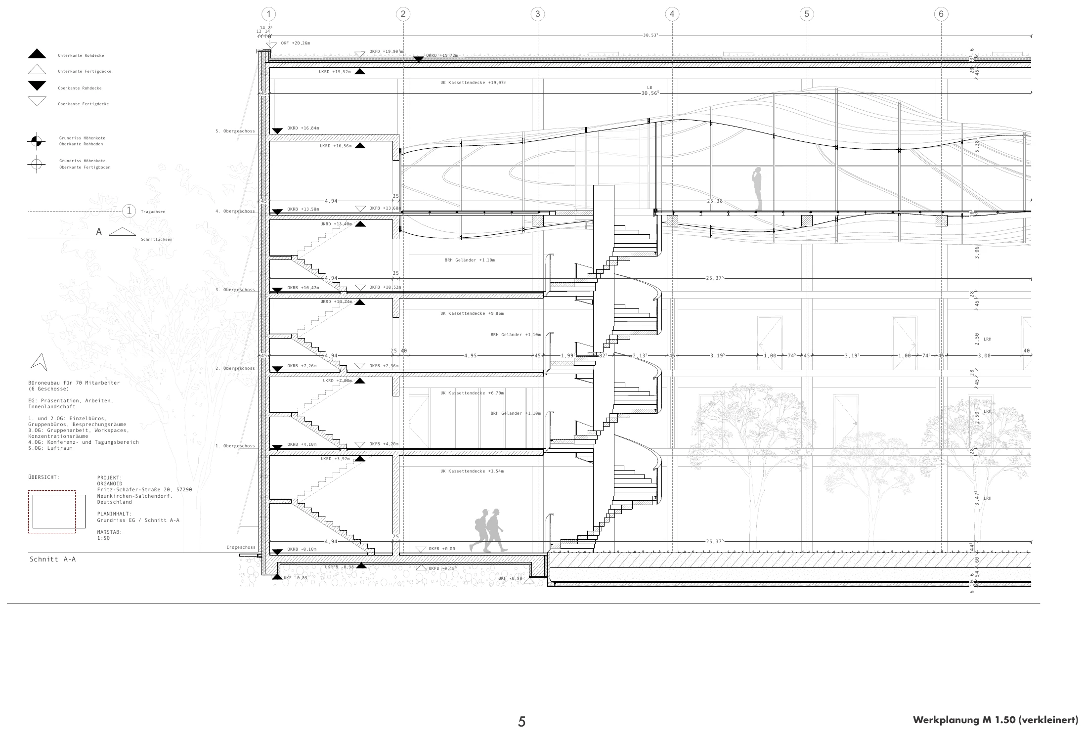 Werkplanung — Schnitt